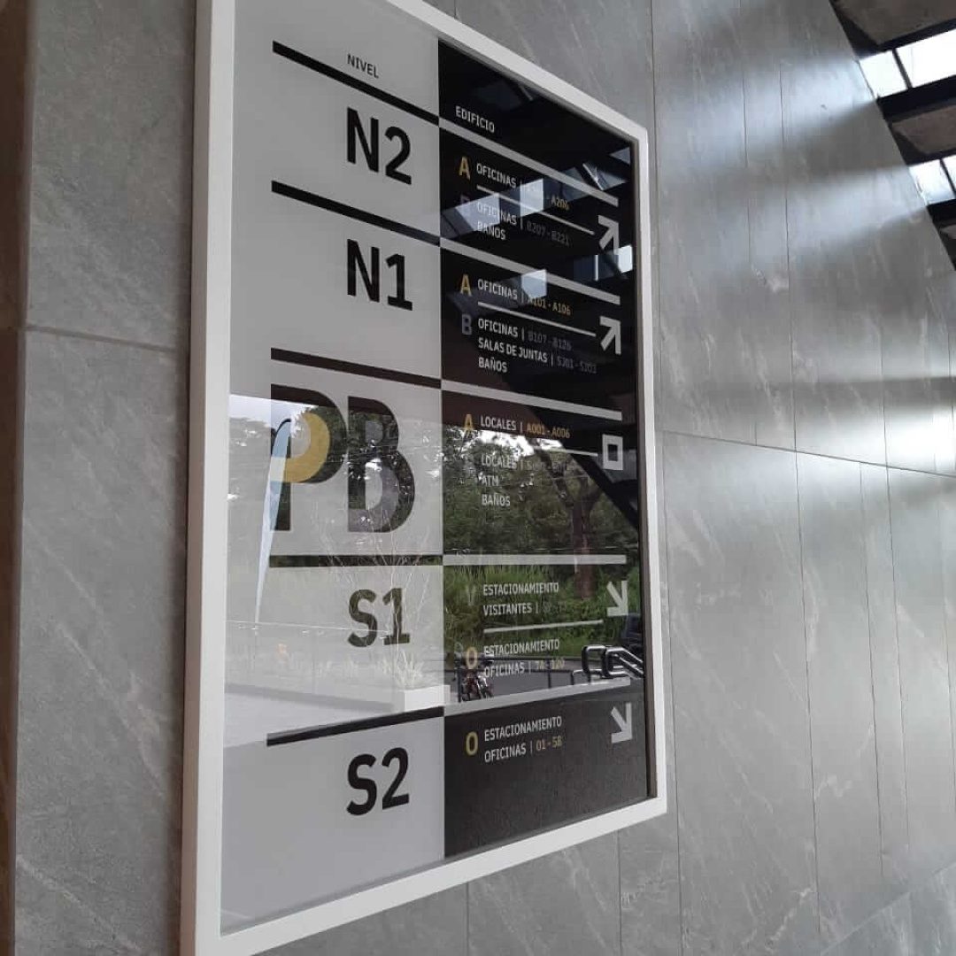 beneficios de señalética visual en empresas costarricenses